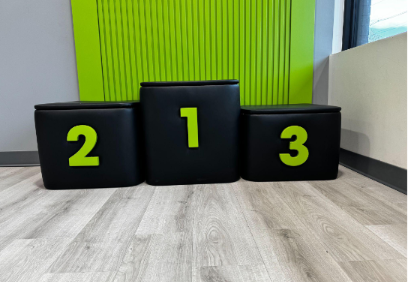 Furniture and Fixtures Order