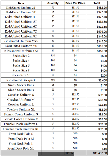 Pre-Sale Inventory